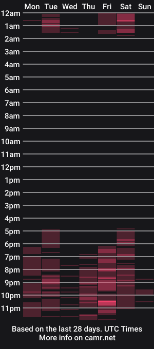 cam show schedule of pervert_milf2023