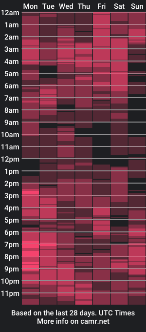 cam show schedule of petite_vibe