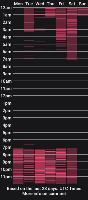 cam show schedule of petiteindian_
