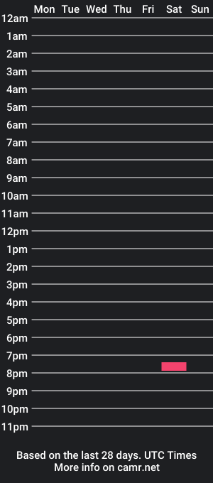 cam show schedule of pewpewpowow