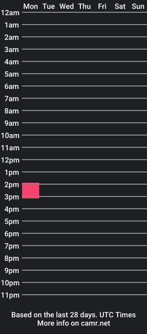 cam show schedule of peytonsaen