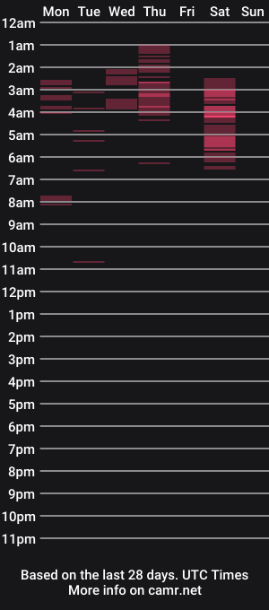 cam show schedule of phil210216704