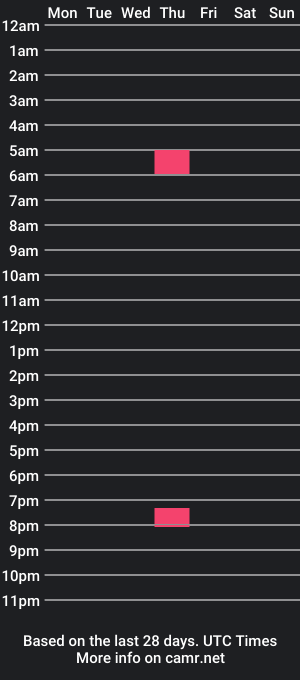 cam show schedule of phil6369000