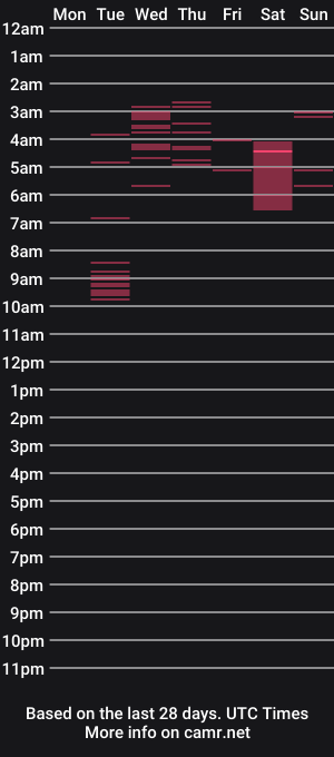 cam show schedule of piixiie_d_oll
