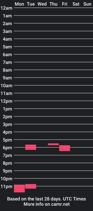 cam show schedule of pijoneitor