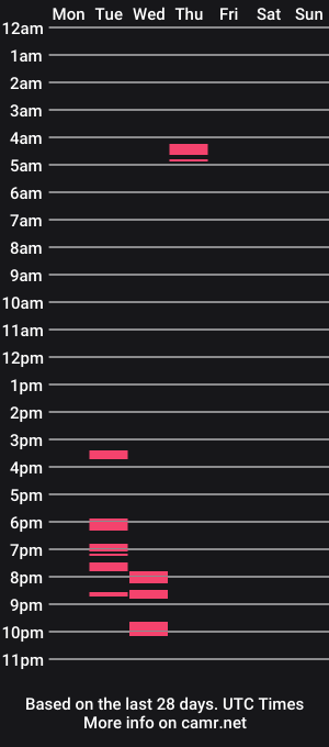 cam show schedule of pilialoha