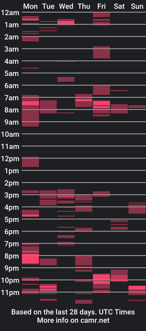 cam show schedule of piliyhugo