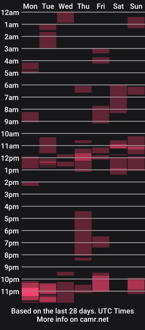 cam show schedule of pinay_empress