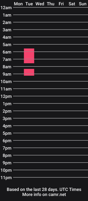 cam show schedule of pinayhotandwetpussyhole