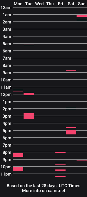 cam show schedule of pinaymorena69