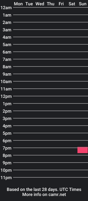 cam show schedule of pinhighdaddy