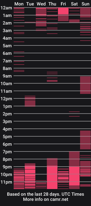 cam show schedule of pink__emmy