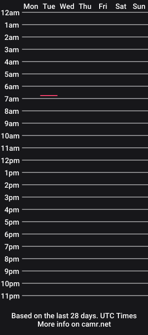 cam show schedule of pink_sparklez