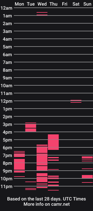 cam show schedule of pinkfag