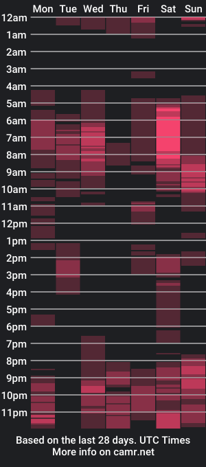 cam show schedule of pinkinside026