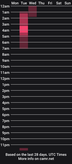 cam show schedule of pinkvelvetvixen
