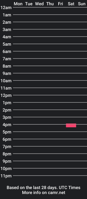 cam show schedule of piolsam