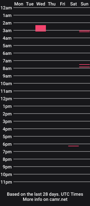 cam show schedule of pirate_mq972