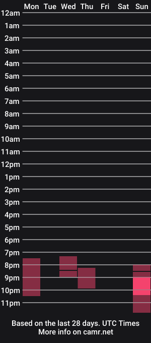 cam show schedule of pixie_pie