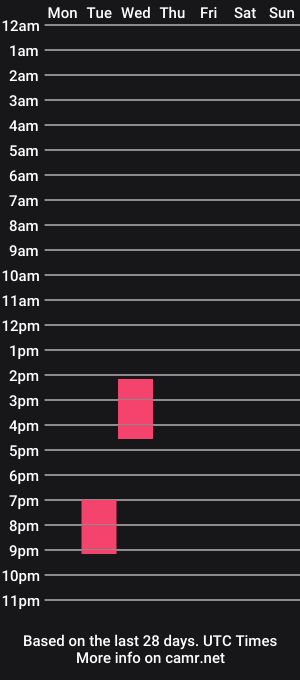 cam show schedule of pixiewink