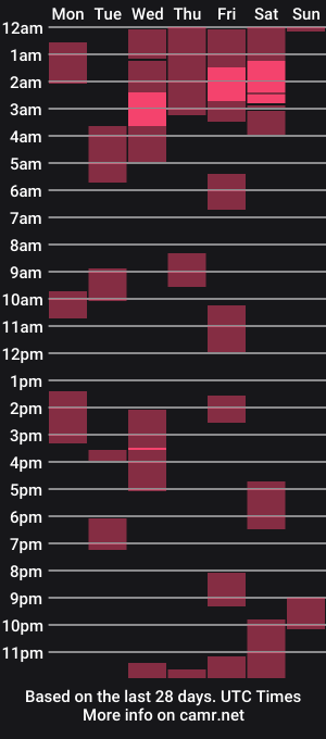 cam show schedule of pixy_