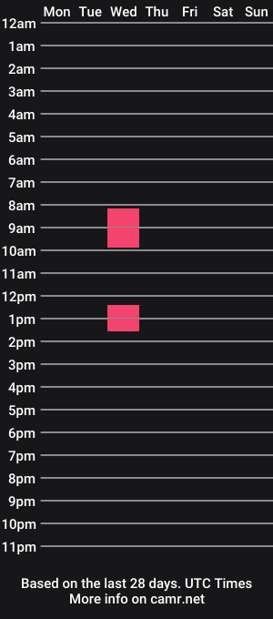 cam show schedule of pjsthegamer1