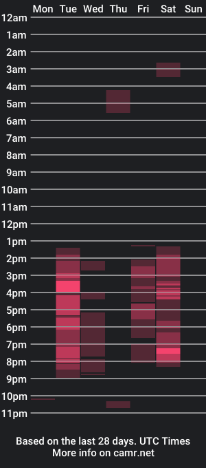 cam show schedule of playboyspade333