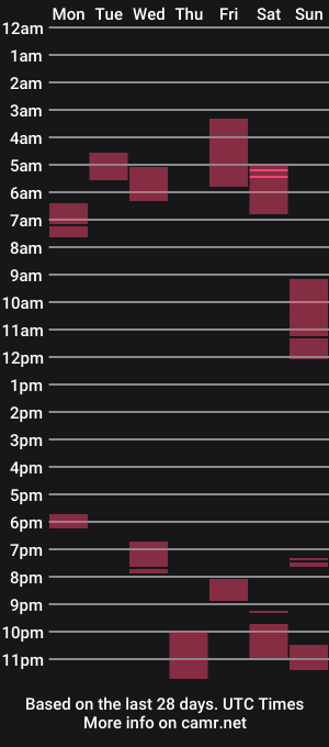 cam show schedule of pleasuredeexxx