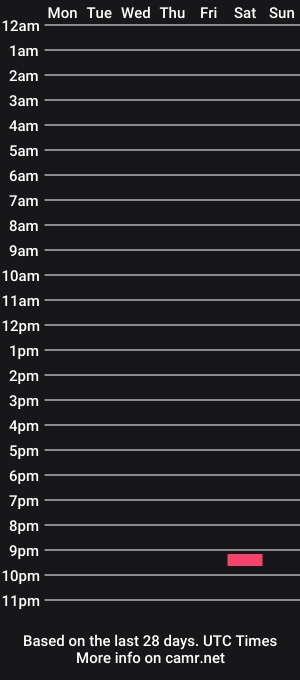 cam show schedule of plyre