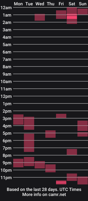 cam show schedule of pocket_lovers