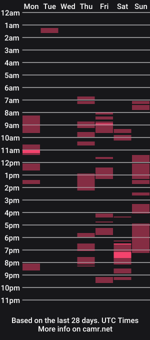 cam show schedule of poisondark