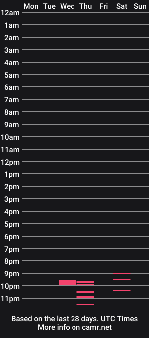cam show schedule of pokemon7ik
