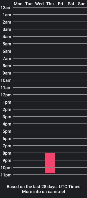 cam show schedule of poldemol95