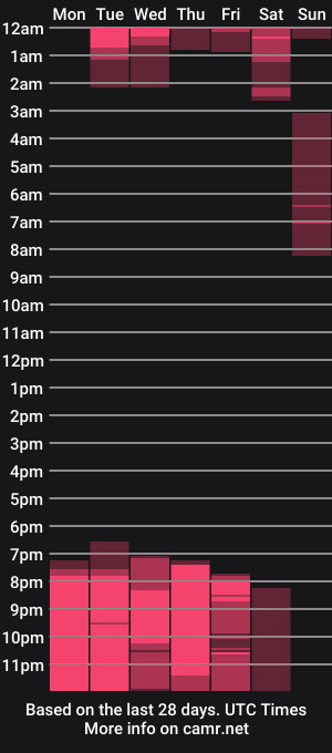 cam show schedule of poliina