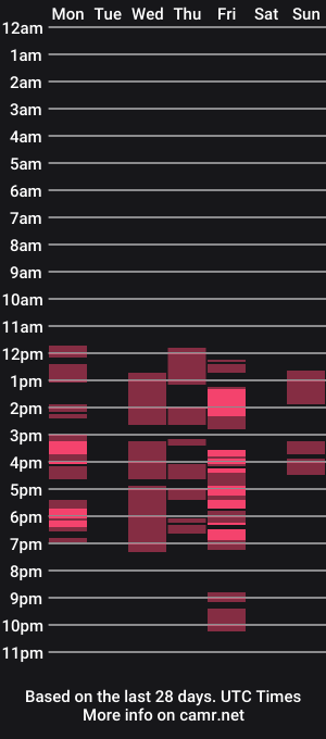 cam show schedule of polinasallivan