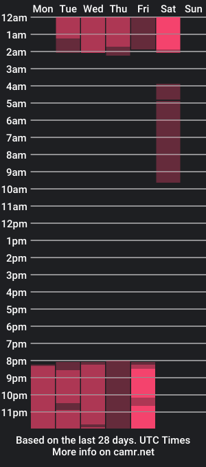 cam show schedule of poly_dark