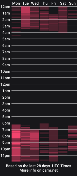 cam show schedule of popityan
