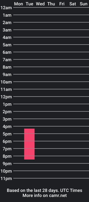 cam show schedule of poppy_f