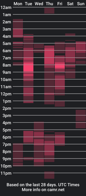 cam show schedule of porcelainbarbiebot