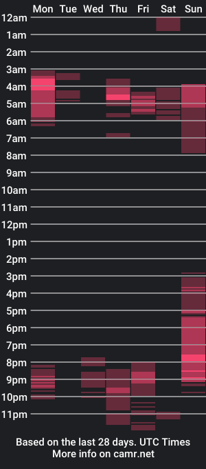 cam show schedule of porcelainlux