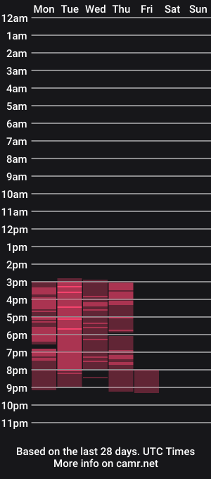 cam show schedule of porn__corn