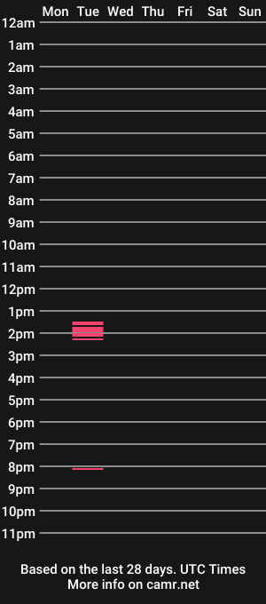cam show schedule of pornpe420