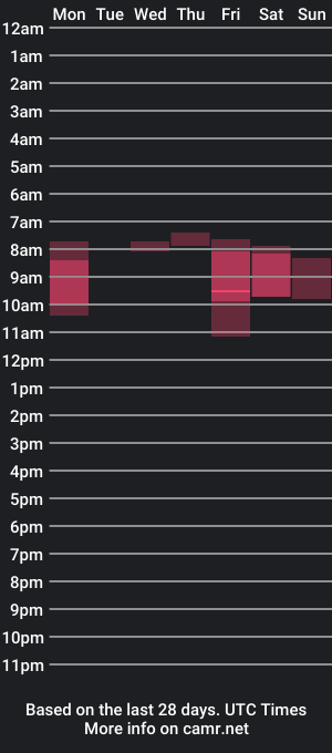 cam show schedule of pornra