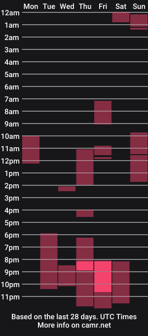 cam show schedule of postbaby