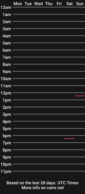 cam show schedule of potame