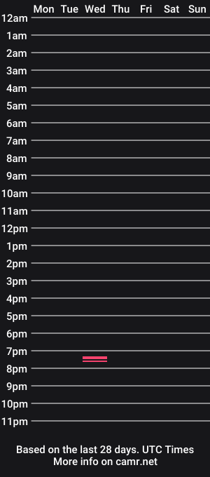 cam show schedule of potter3969