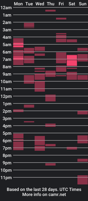 cam show schedule of preciouspink6