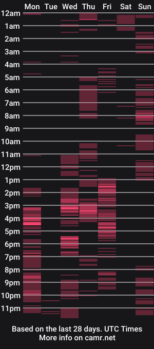 cam show schedule of preeminentjess