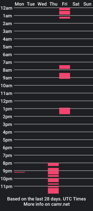 cam show schedule of pretty_assy