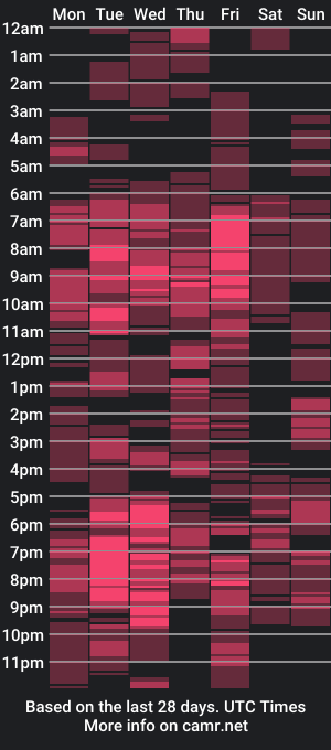 cam show schedule of pretty_dimplegirl